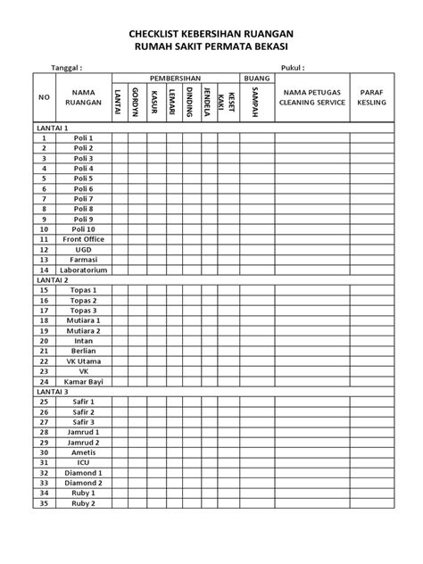 Checklist Kebersihan Ruangan Gtk Guru