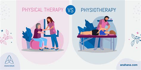 what is physiotherapy why and when to get help