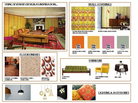 2016 Interior Design Trends 1970s Inspired Nda Blog
