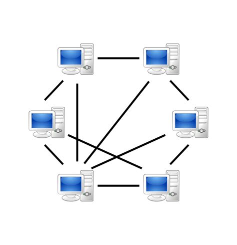 Network Classification By Functional Relationships Thecheesygeek
