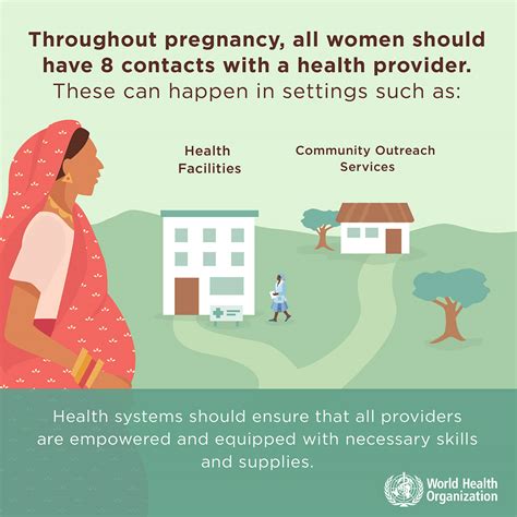 Who Releases Recommendations On Antenatal Care For A Positive Pregnancy