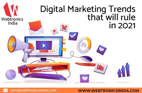 Top 8 Digital Marketing Trends That Will Rule In 2021 Webtronics India