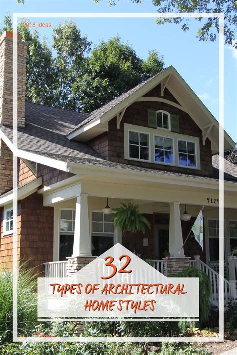 Each Type Of Architectural Home Styles Has A History To It