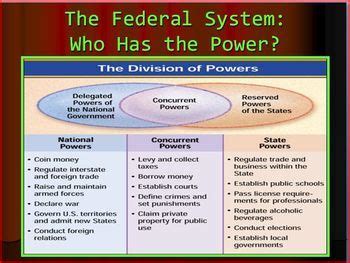 Play any of the following icivics games: 30 The Federal In Federalism Worksheet Answers Icivics ...