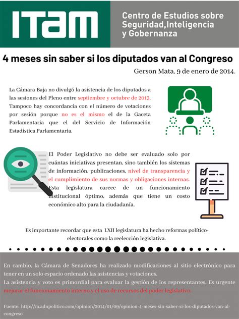 Infografía Cesig Sin Diputados Centro De Estudios Sobre Seguridad