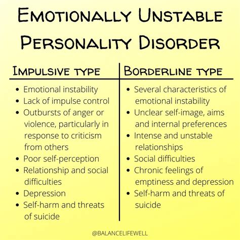 My Diagnosis Of Emotionally Unstable Personality Disorder — Balance