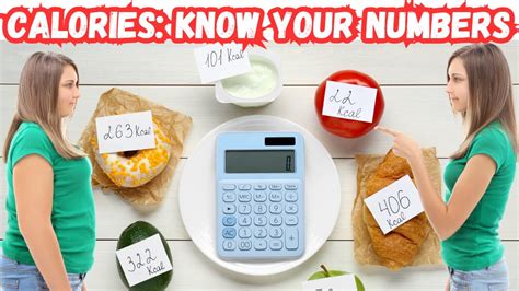 How To Calculate Your Daily Caloric Needs Know Your Numbers Calories