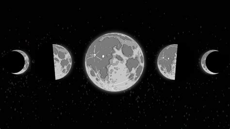 Moon Phases By Spectralbeacon On Newgrounds