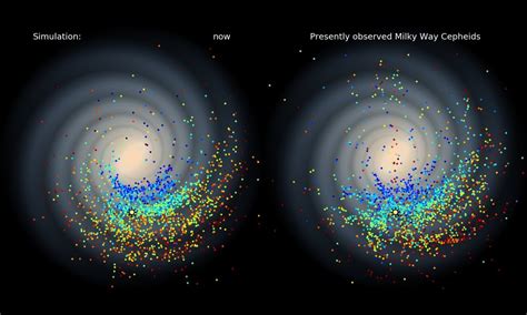 A 3 D Model Of The Milky Way Galaxy Using Data From Cepheids