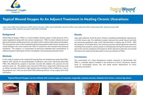 Topical Wound Oxygen As An Adjunct Treatment In Healing Chronic