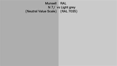 Munsell N Neutral Value Scale Vs Ral Light Grey Ral Side By