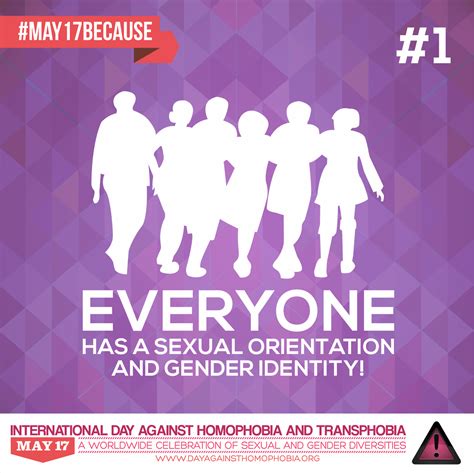 Sexual Orientation And Gender Identity Lgbt Photo 37092141 Fanpop
