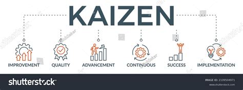 358 Kaizen Icon Images Stock Photos And Vectors Shutterstock
