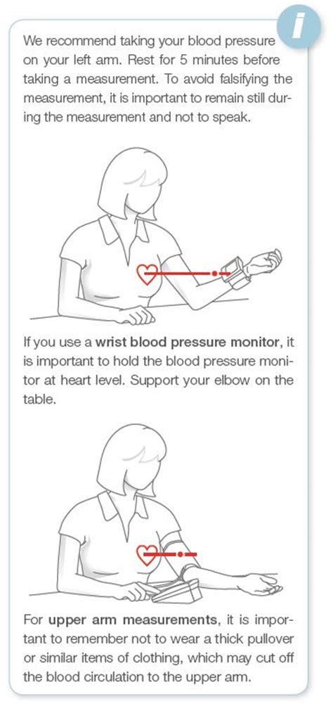 How To Correctly Measure Blood Pressure