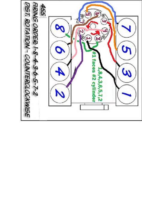 Firing Order Olds Wiring Diagram And Schematics