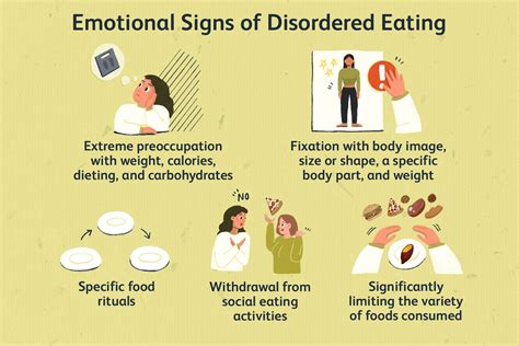 Disordered Eating Signs Risks And Treatment