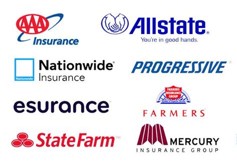 Local Insurance Companies near me | Insurance Companies in my Area