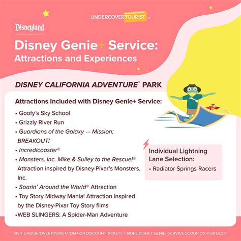 Disneyland Genie Faq For Genie Plus And Individual Lightning Lane