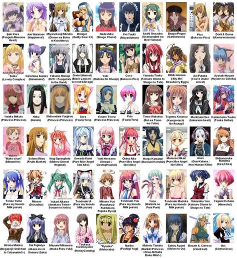 Get the details on myanimelist, the largest online anime and manga database in the world! Pin by David Trace on Art - Characters | Anime character ...