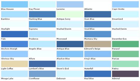 Beautiful Paint Colors Blue 5 Light Blue Paint Color Chart