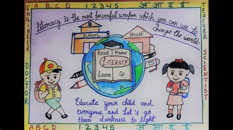 Drawing On International Literacy Day Literacy Day Poster Making For