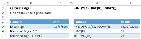 At what point do i enter the cell information i.e m2. How to Calculate Age with an Excel Formula