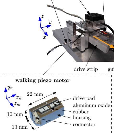 The 1 Dof Nano Motion Stage With The Walking Piezo Actuator Download