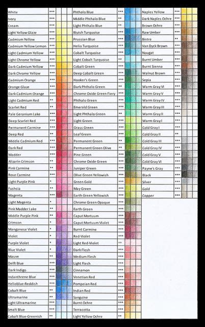 Faber Castell Polychromos Colour Chart Inkstruck Studio Color Chart