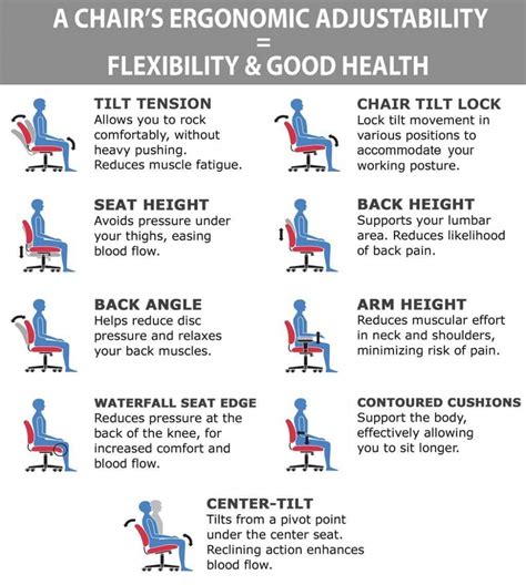 Branch packs its task chair with features such as adjustable lumbar support and adjustable arm to different extents, ergonomic design is present in all seating, but not all office chairs fully commit. Office Desk Chairs - Sashi Ergonomic Task Chair