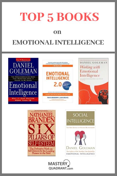 top 5 books on emotional intelligence best self help books psychology books inspirational