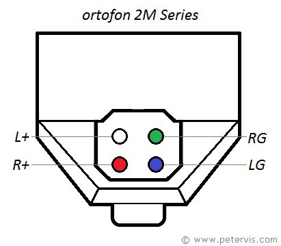 Wiring Diagram For Stereo Cartridge