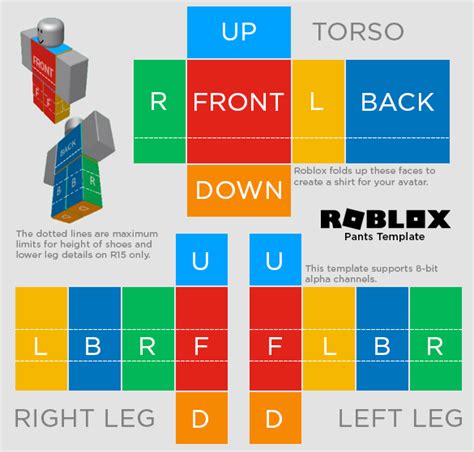 Roblox Shirt Template Guide Pocket Tactics