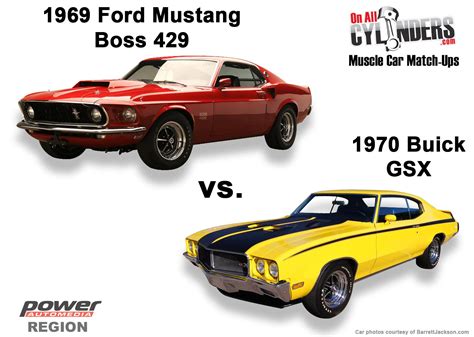 Vote Muscle Car Match Ups 2014 Round 2 Onallcylinders