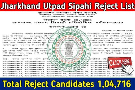 Jharkhand Utpad Sipahi Reject List Total Reject Jssc Vacancy