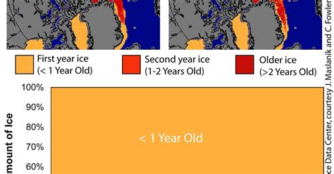 Nasa Images Show Thinning Arctic Sea Ice Cnet