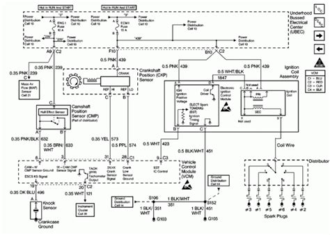 This zanotti gm wiring diagram, as one of the most effective sellers here will unconditionally be in the midst of the best options to review. I Need Color Code For 1998 Chevy Blazer Crank Sensor Wire Diagram, I Recov... | DIY Forums
