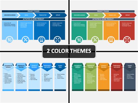 Project Phases Powerpoint Template