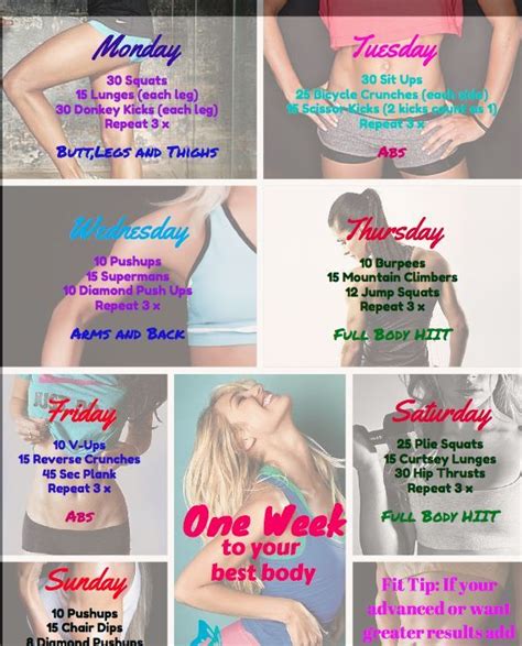I'd be remiss to not mention that i did find gyms occasionally and was able to fit in one gym session each week among my bodyweight workouts. You can transform your body in one week with this daily ...
