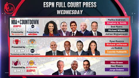 Espn Full Court Press Nba Unplugged With Kevin Hart Returns For An Alt