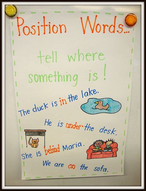 Today In First Grade A Seuss Tastic Week Kindergarten Anchor Charts