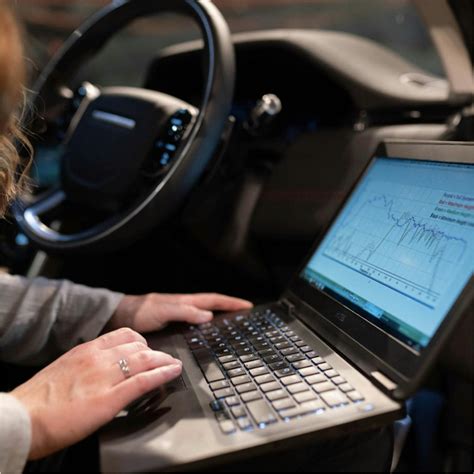 Simplify Security Complexity With Cybersecurity For Automotive