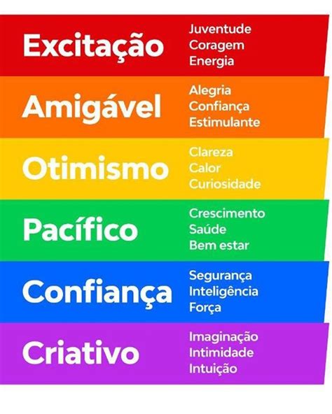 Significado Das Cores Significado Das Cores Psicologia Das Cores My Images And Photos Finder