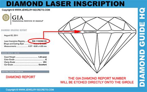 Different Diamond Laser Inscriptions Jewelry Secrets