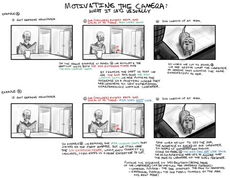 How To Draw For Storyboarding Storyboard Storyboard Design Comic