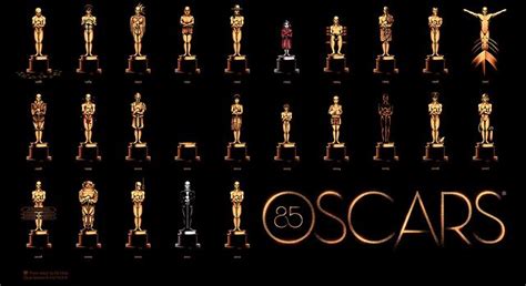 Academy Awards Best Picture Oscar Winners On Vimeo