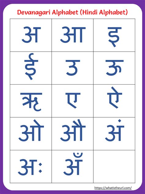 Learn Hindi Alphabets With Pictures