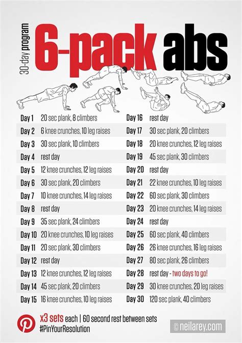 30 Day Ab Shred ~ Warrior Workout Abs Workout Workout Challenge