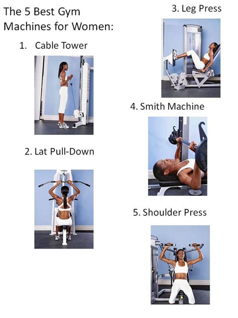 The 5 Best Gym Machines For Beginners Best Gym Machines Work Out Routines Gym Gym Machines