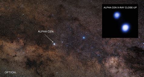 Nasas Chandra X Ray Observatory Studies Alpha Centauri System For
