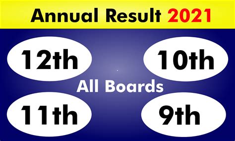 12th class result 2021 || 10th class result 2021 || 11th class result 2021 || 9th class result 2021